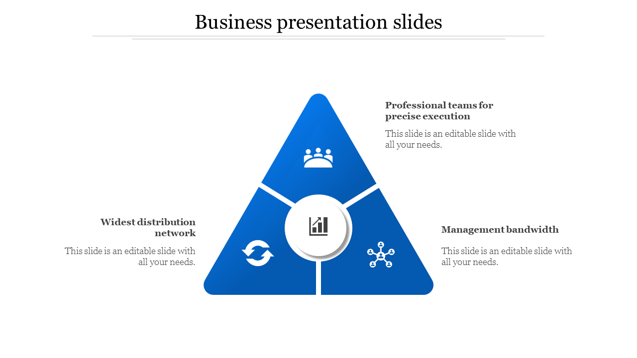 Free - Effective Business Presentation Template and Google Slides